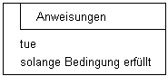fu&szlig;gesteuerte Wiederholung