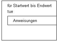 gez&auml;hlte Wiederholung